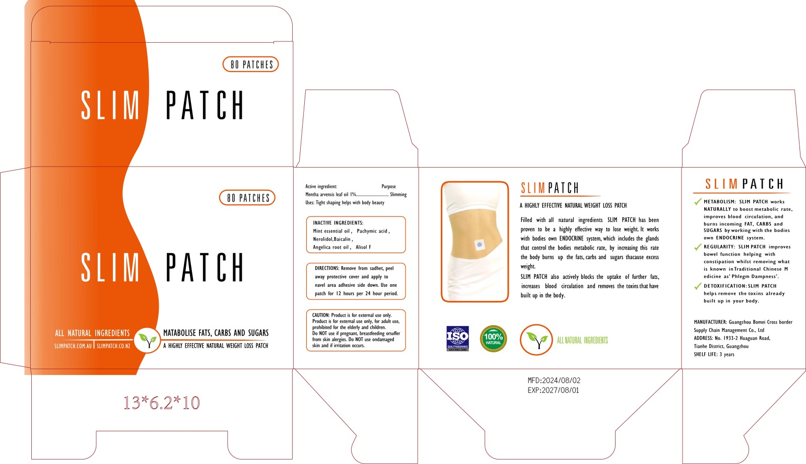 SLIM PATCH